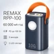 Повербанк REMAX RPP-100 60000 мАч — Power Bank внешний аккумулятор с LED-дисплеем, 2 USB, Type-C, Micro USB, зарядка 2 устройств + кабель в подарок - изображение 2