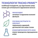 Пена миноксидила для роста волос Women's Rogaine 5% Minoxidil для женщин (1 флакон) - изображение 7