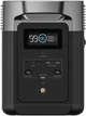 Зарядна станція EcoFlow DELTA 2 (ZMR330-EU) 1024 Вт·год, 1800 Вт, LiFePO4, 230V Schuko - изображение 2