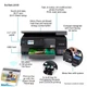 Багатофункціональний пристрій Epson L8100 WI-FI (C11CK94401) - зображення 5