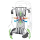 Рюкзак Deuter Futura 22 SL 22 л 3400018 5526 - зображення 12