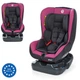 Дитяче автокрісло El Camino ME 1010 INFANT Pink Shadow - изображение 6