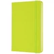 Блокнот Moleskine Classic маленький зелений MM710C2 - зображення 2