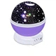 Проектор зоряне небо нічник куля Star Master Dream QDP01 Purple - зображення 6