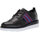 Кросівки Steve Madden Standard Black, 35.5 (225 мм) (10208972) - зображення 2