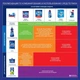 Порошок для мытья посуды в посудомоечной машине FINISH 2.5 кг -20% скидка (4820108003675) - изображение 3