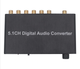 Оптический аудио конвертер звука с оптики S/PDIF в звук 5.1 (декодер AC3, DTS, Dolby Digital) - изображение 2