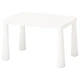 Стол детский IKEA MAMMUT белый 503.651.77 - зображення 1