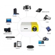 Портативный мини проектор ProjectFilm YG-300 White/Yellow - изображение 6