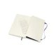 Блокнот Moleskine Classic Сапфир средний 192 страницы в точку Мягкая обложка 13х21 см (8055002854764) - изображение 5