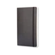 Блокнот Moleskine Classic Чорний кишеньковий 192 сторінки в лінію М'яка обкладинка 9х14 см (9788883707100) - зображення 6