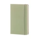 Блокнот Moleskine Classic Мятный карманный 192 страницы в линию 9х14 см (8051272893588) - изображение 2