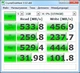 Твердотельный накопитель SSD COLORFUL SL500 640GB - изображение 3