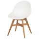 Стул IKEA (ИКЕА) FANBYN белый (492.284.74) - изображение 1