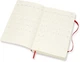 Ежедневник Moleskine 2020 13 х 21 см 400 страниц Красный Мягкая обложка (8058647628806) - изображение 3
