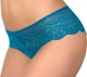 Трусики бразиліана жіночі Conte Lingerie Melissa LB 655 XS (90) Бірюза (4810226238585) - зображення 1