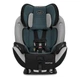 Детское автокресло Evenflo EveryStage LX Luna Бирюзовый - изображение 2