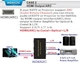 Преобразователь 4K ARC HDMI в SPDIF / PC USB конвертер цифрового аудио звука в оптический и цифро-аналоговый декодер и звуковая карта digitl audio ( HD652C ) - изображение 7