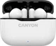 Бездротові навушники Canyon TWS-3 White (CNE-CBTHS3W) - зображення 2
