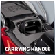 Газонокосилка Einhell GC-EM 1743 HW - изображение 8