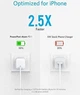 Мережевий зарядний пристрій Anker PowerPort Atom PD — 30W PD Ultra Compact White (A2017G21) - зображення 6