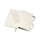 Блокнот Moleskine Classic средний 13х21 см 192 страницы в клетку Миртовый Зеленый Мягкий (8053853600035) - изображение 3