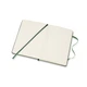 Блокнот Moleskine Classic карманный 9х14 см 192 страницы в точку Миртовый Зеленый (8058647629056) - изображение 4