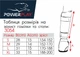 Защита голени и стопы PowerPlay 3054 Черный S - изображение 2