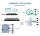 Абонентский терминал GPON (ONU) GP-125 - изображение 5