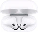 Бездротові Stereo Bluetooth навушники Gelius Air Airdots GA-TWS-001ELT White - зображення 3