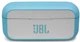 Наушники JBL Reflect Flow Teal - зображення 4