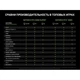 Видеокарта GIGABYTE GeForce RTX2080 8192Mb WF3 (GV-N2080WF3-8GC) - изображение 3