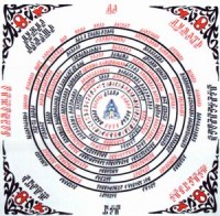 

Диагностическое Магическое полотно + инструкция (15263514)
