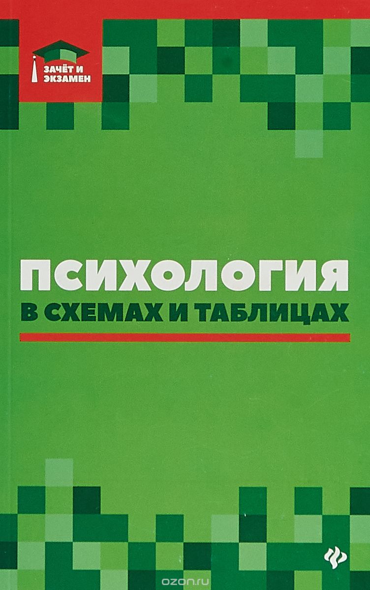 

Психология в схемах и таблицах (1714085)