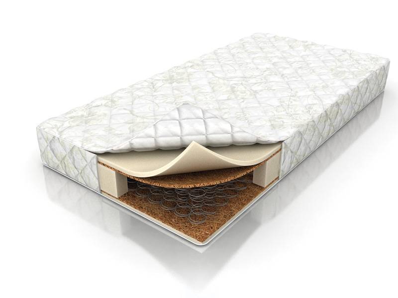 

Матрас Askona Balance Palma 160x190 ()