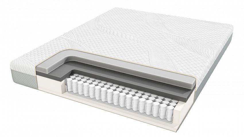 

Матрас Serta Hybrid Medium 180x200 ()