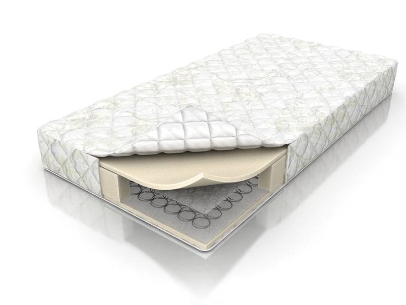 

Матрас Askona Balance Smart 80x186 ()