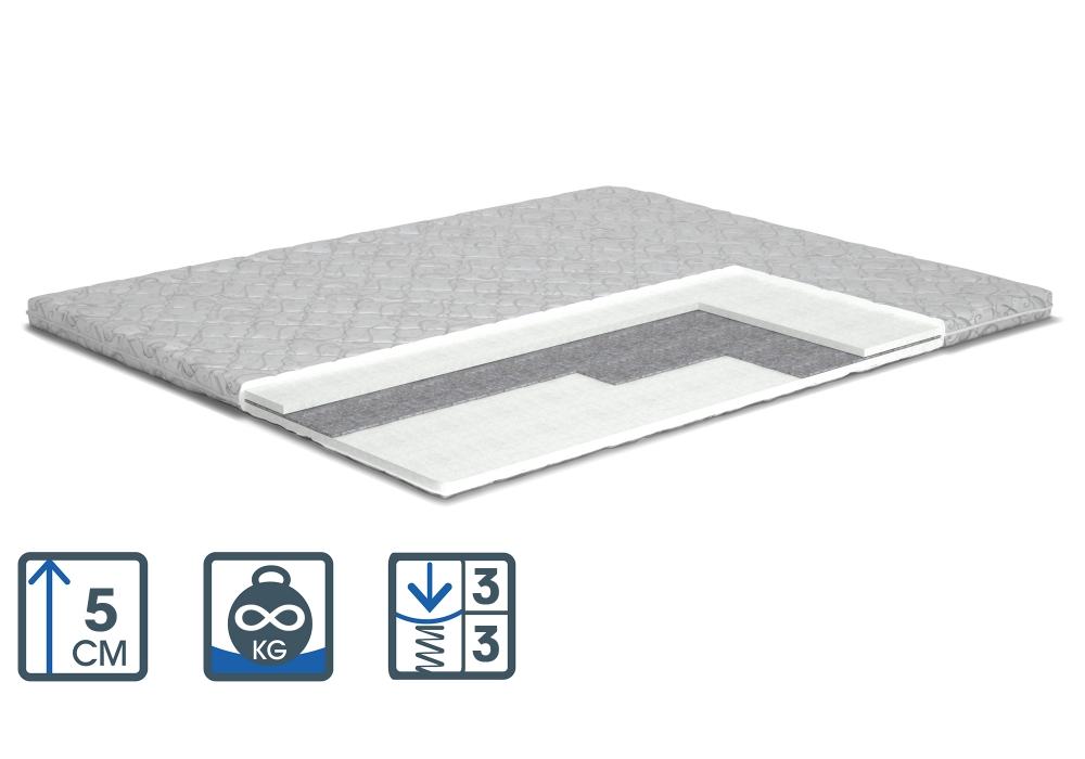 

Топпер Matroluxe TOPPER-FUTON 3 / ТОППЕР-ФУТОН 3 115х190