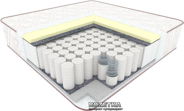

Матрас YeSon Корсика YKRS080190 80х190 см