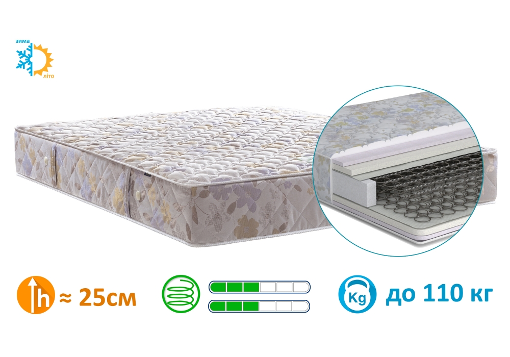 

Матрас ортопедический Matroluxe Марсель 80x200 см (7032)