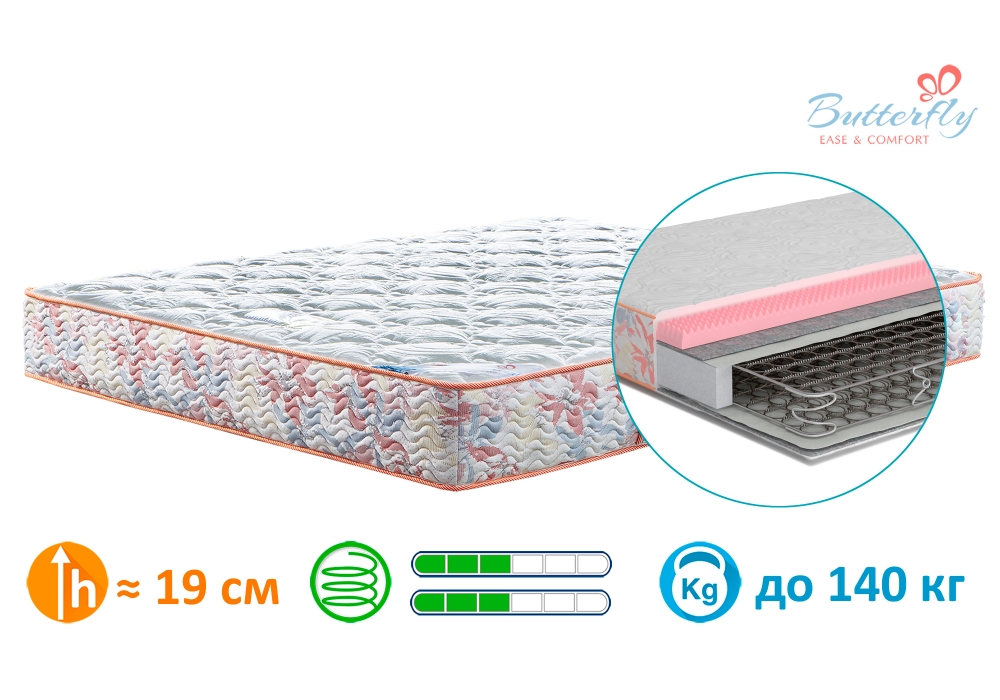 

Матрас ортопедический Matroluxe Пион Лайт 120x200 см (6098)
