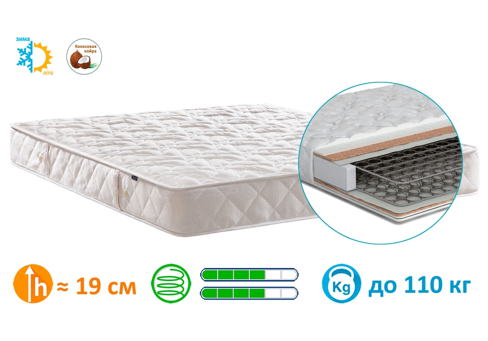 

Матрас ортопедический Matroluxe Верона 80x200 см (7026)