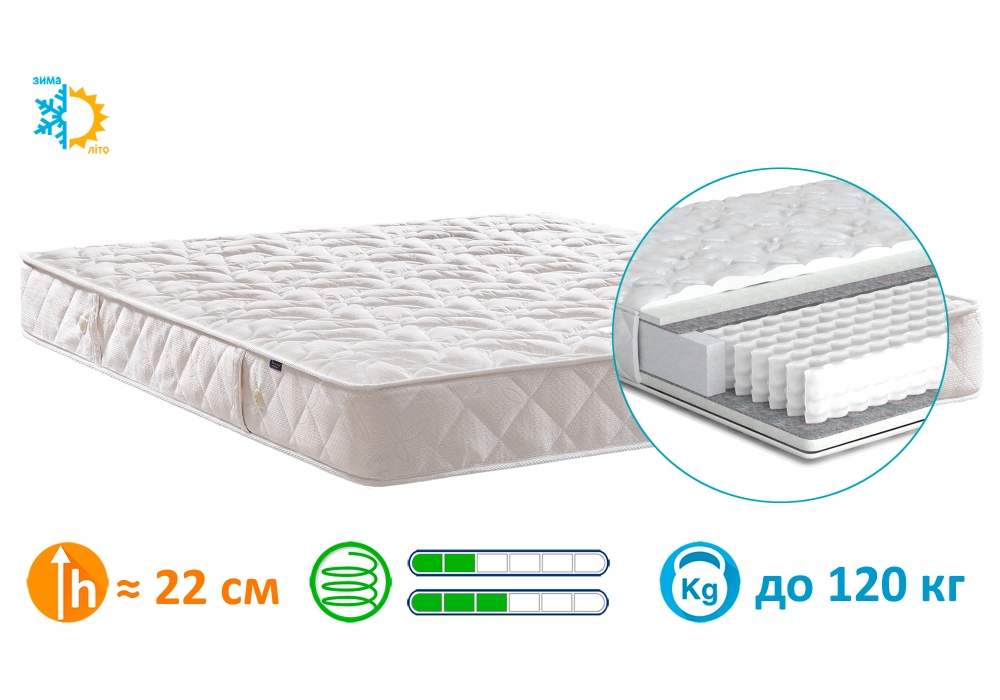 

Матрас ортопедический Matroluxe Венеция Плюс 90x200 см (5076)