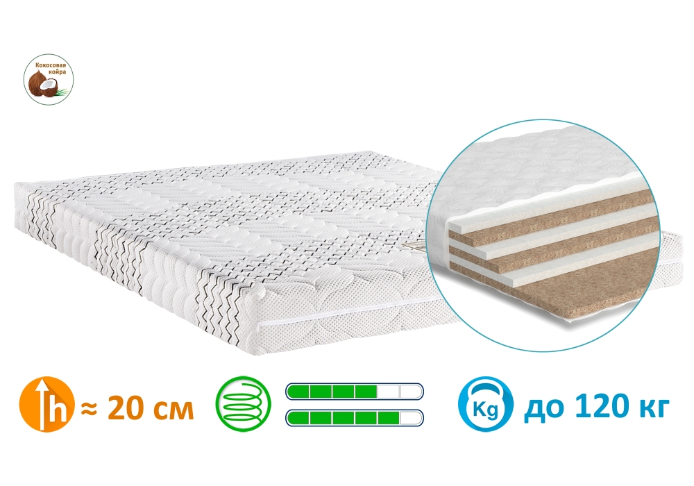 

Матрас ортопедический Matroluxe Неаполь 80x200 см (7044)