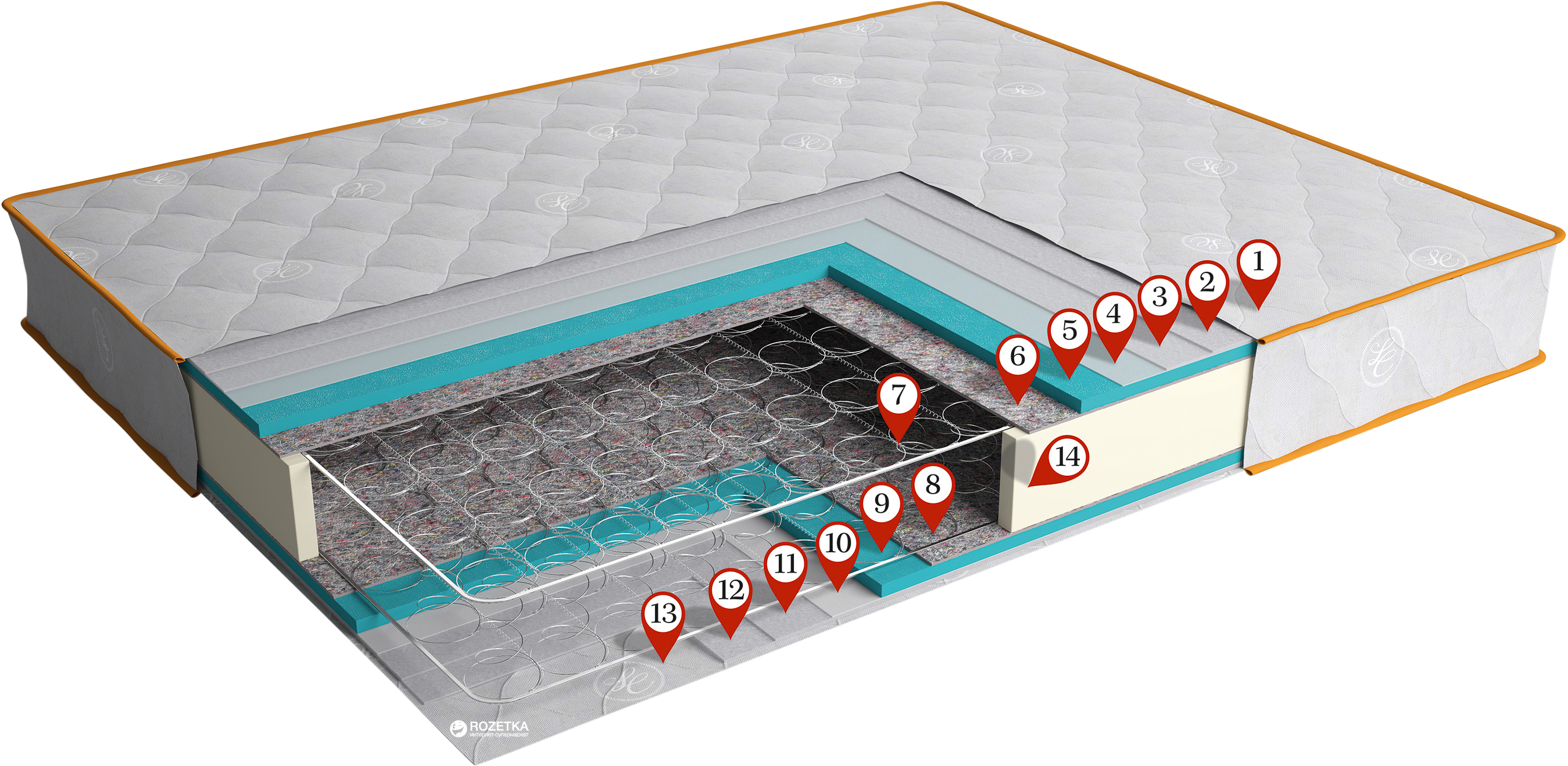 

Матрас LasCavo Белиссимо 120х200 см