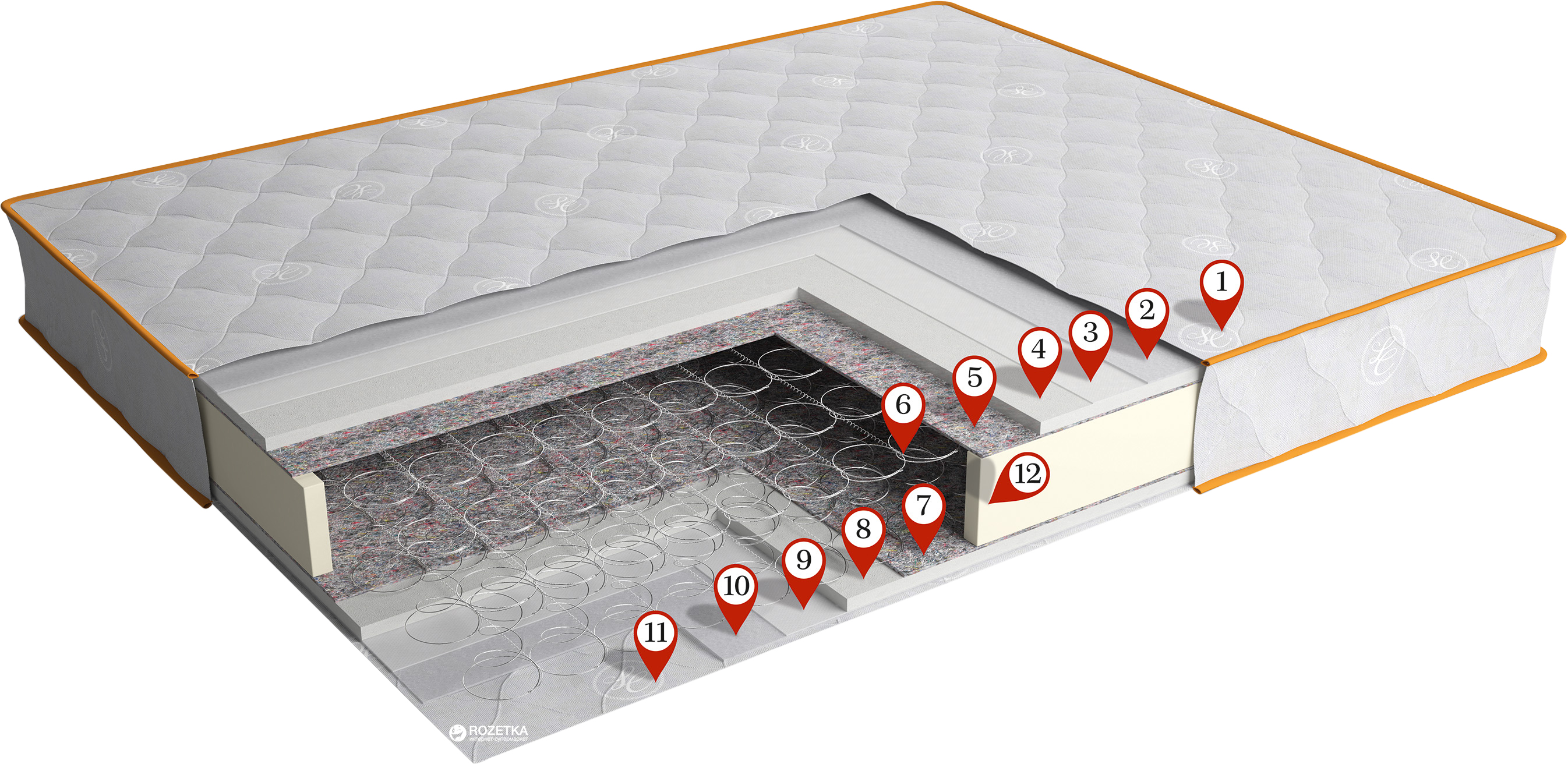 

Матрас LasCavo Прего 180х200 см