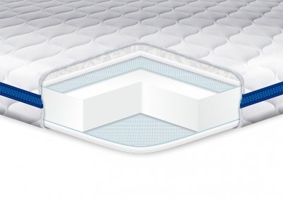 

Матрас EUROSLEEP Super Strong трикотаж 180х200 см (SKL57-251489)