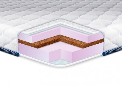 

Матрас EUROSLEEP Cocos-Mix жаккард 90х200 см (SKL57-251300)