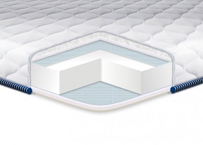 

Матрас EUROSLEEP Super Strong жаккард 140х200 см (SKL57-251468)