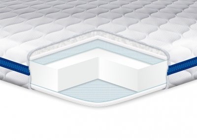 

Матрас EUROSLEEP Super Strong трикотаж 90х190 см (SKL57-251493)